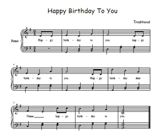 Песня happy birthday to you на английском. Happy Birthday Ноты. С днём рождения Ноты для фортепиано. Хэппи бездей Ноты для фортепиано. Happy Birthday to you Ноты для фортепиано.