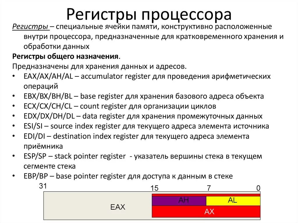 Выбор регистра. Регистры процессора сущность Назначение типы. Регистры общего назначения процессора. Регистры процессора сущность. Регистры 64 разрядного процессора Intel.