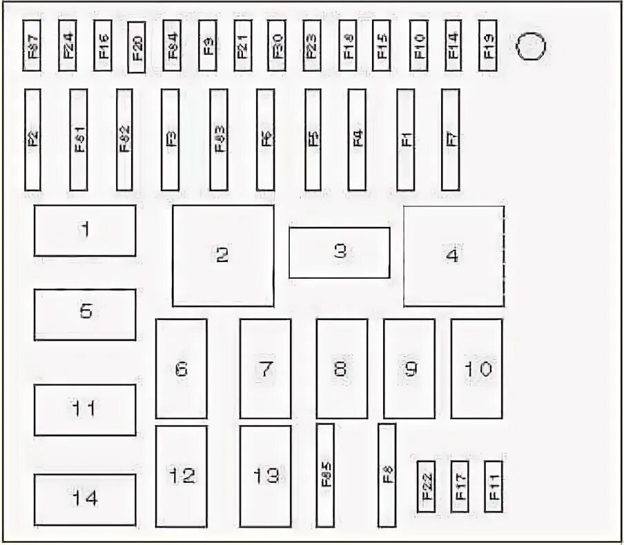 Схема блок предохранителей ford focus 3. Форд фокус 1 предохранители в салоне. Схема предохранителей форд 1. Блок предохранителей и реле форд скорпио 2. Ford focus 2000 fuse.