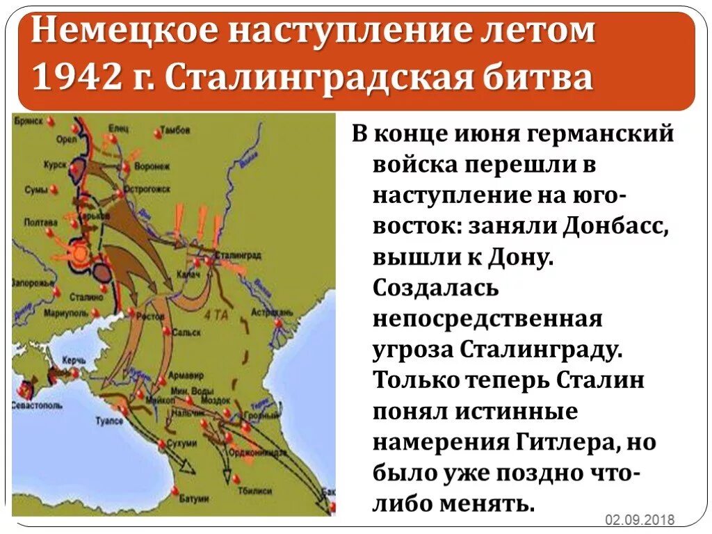 Немецкое наступление весной летом 1942. Немецкое наступление лето 1942. Сталинградская битва наступление немецких войск карта. Карта наступления немцев на Сталинград 1942.