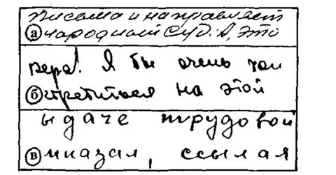 Наклон букв почерк