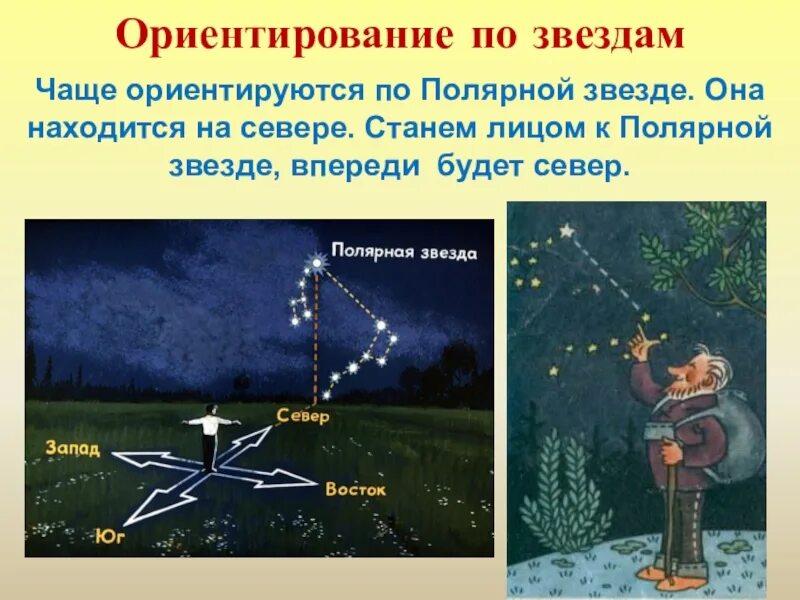 Какой картинке изображен фонарь для ночного ориентирования