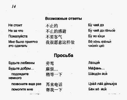 Китайский разговорник транскрипция