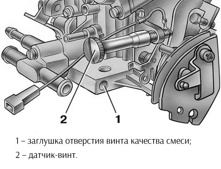 Карбюратор регулировка оборотов. Винт холостого хода ВАЗ 2107. Болт холостого хода ВАЗ 2107. Винт холостого хода ДААЗ 2107. Регулировочный болт холостого хода ВАЗ 2107.