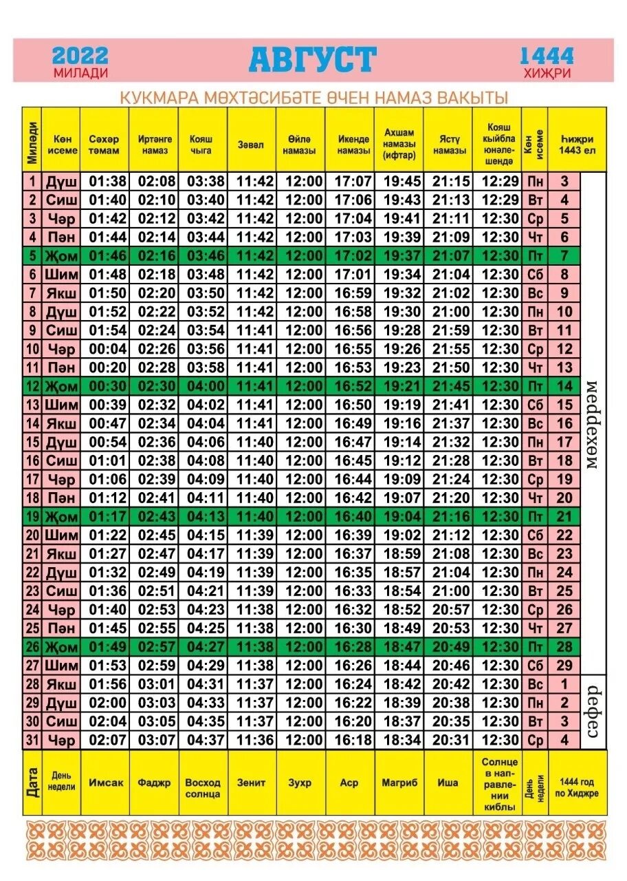 Намаз вакытлары апрель. Намаз вакытлары Казань март 2023. Июль намаз вакытлары Казань. Календарь намаза в Казани.