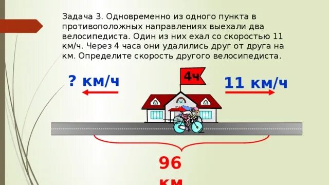 Задача из 1 пункта одновременно. Из одного пункта в противоположных направлениях. задача из одного пункта одновременно в противоположных направлениях. из двух пунктов одновременно в противоположных направлениях. из 1 пункта в противоположных направлениях выехали 2 автомашины.