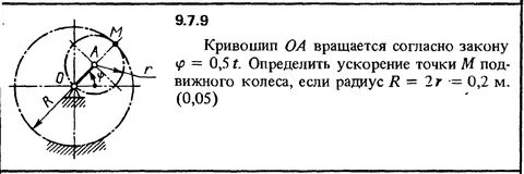Ускорение точки колеса