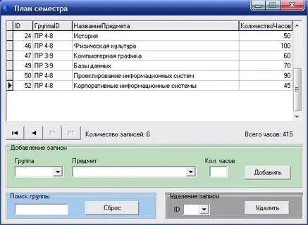 Программы учета успеваемости