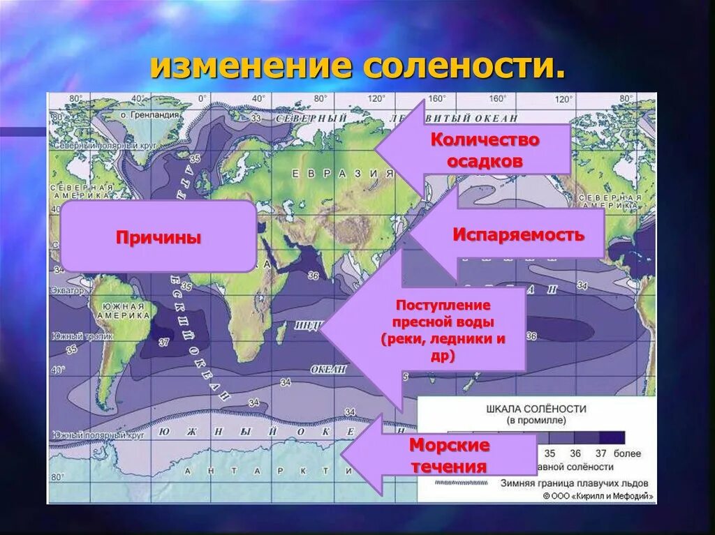 Соленость вод мирового океана. Соленость вод мирового океана по широтам. Карта солёности вод мирового океана. Причины изменений течений