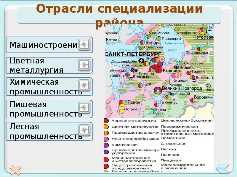 Подпишите название пяти семи промышленных центров. Отрасли специализации Северо Западного района России таблица. Отрасли специализации Северо Запада России на карте. Хозяйство Северо Западного экономического района карта. Отрасли промышленности Западно Сибир экономического района.