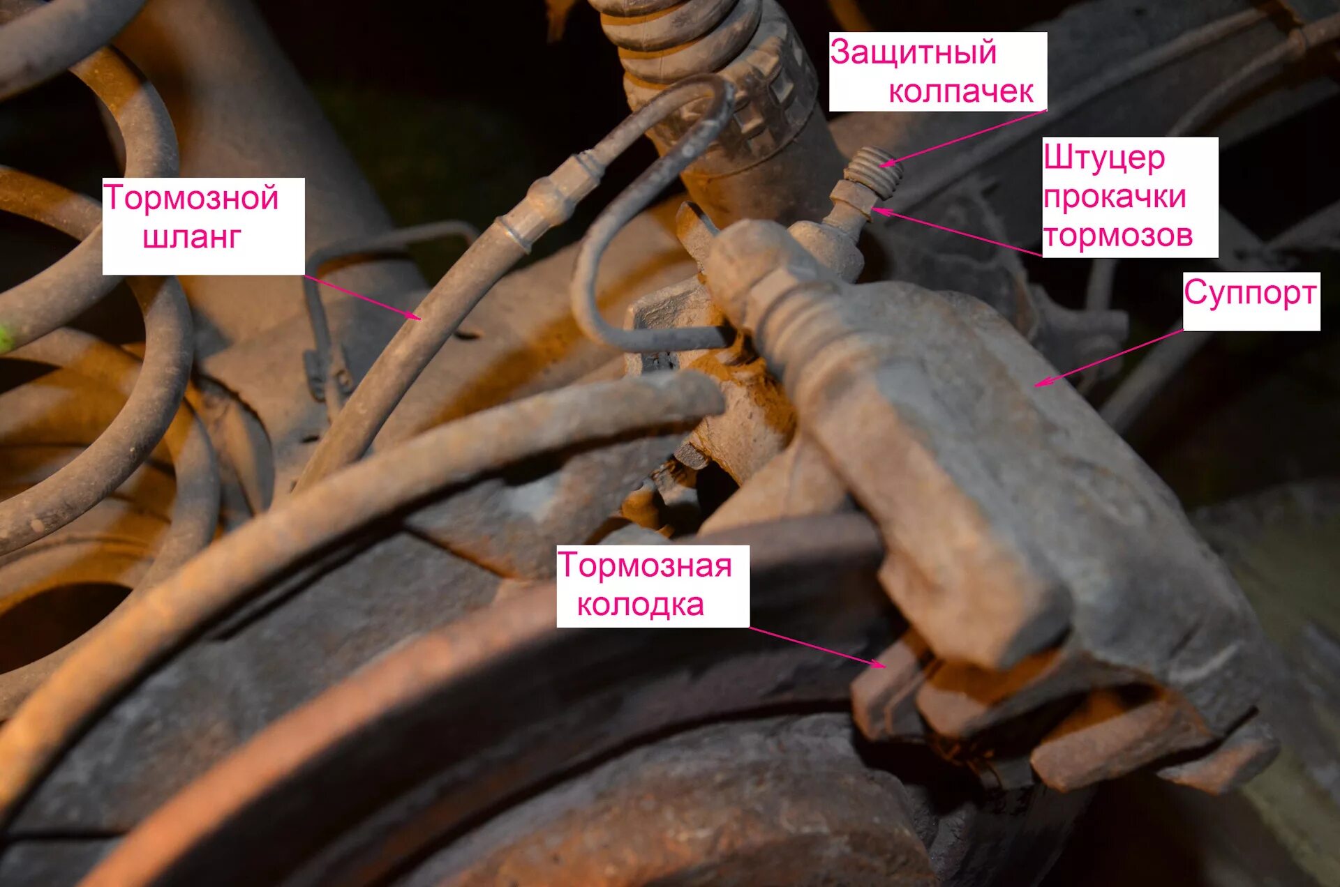 Тормоза появляются после. Тормозная колодка автомобиля неисправности. Неисправности гидравлической системы тормозов. Трубка тормозная задняя Ситроен с4 на суппорте. Неисправности тормозной системы автомобиля.