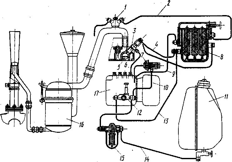 Система питания дизельного двигателя д 240. Система питания диз двигатель МТЗ 80. Система питания двигателя трактора МТЗ-80. Схема системы питания трактора МТЗ-80. Устройство системы питания дизельного