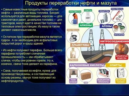 Химический продукт продукт получаемый при