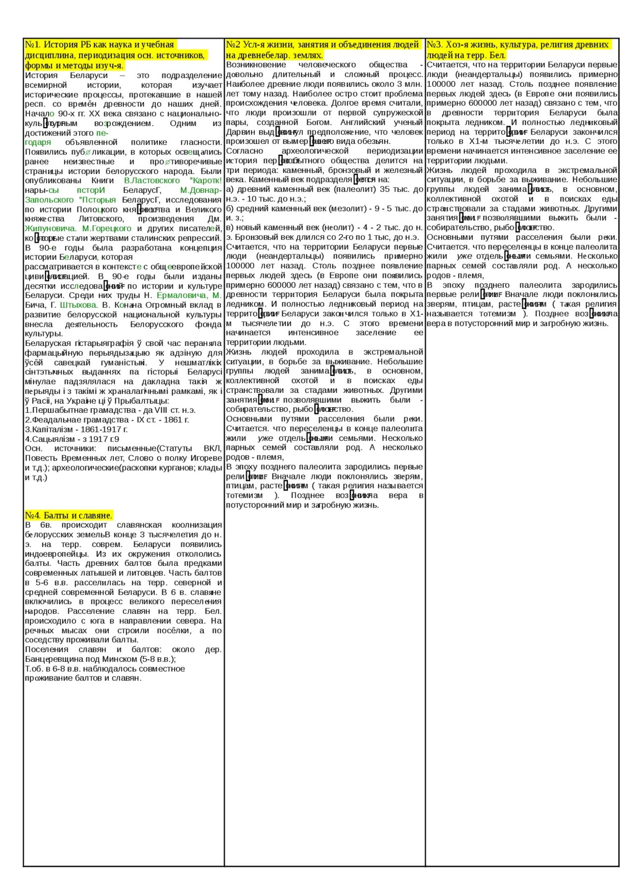 Ответы история беларуси 11 класс. Билеты по истории 11 класс. Билет на экзамен по истории. История билеты. Билеты по истории 9 класс.