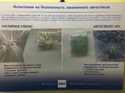 Стекол проводится