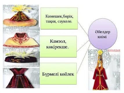 Өзбек әншілерімен секс