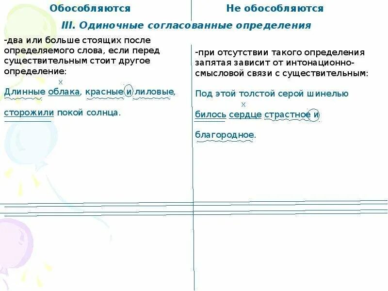 Распространенное согласованное определение стоящее после определяемого слова. Одиночные согласованные определения примеры. согласованные определения стоит после определяемого. одиночное согласованное определение. одиночное согласованное определение примеры.