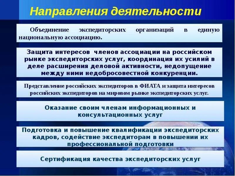 Направления работы компании. Направления деятельности фирмы. Основные направления деятельности организации. Направление деятельности ассоциации.