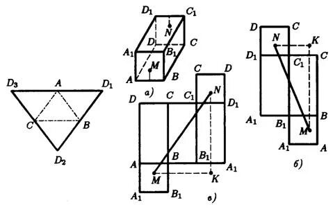 Рис 32