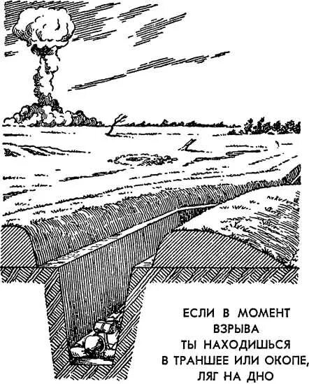 Защита от ударной волны ядерного взрыва. Ударная волна ядерного взрыва. Глубина убежище при ядерном взрыве. Способы защиты от ударной волны ядерного взрыва. Ядерный взрыв схема.