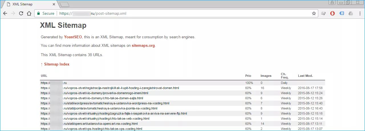 Создание сайта xml. Файл sitemap что это. sitemap.xml. xml карта. sitemap example.