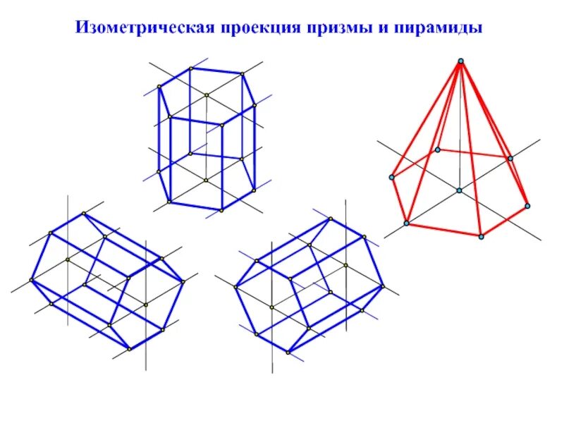Построение изометрической проекции