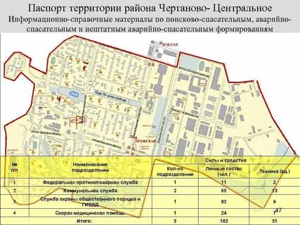 Чертаново центральное адрес