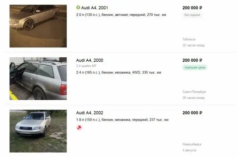 Авто подтвержденные