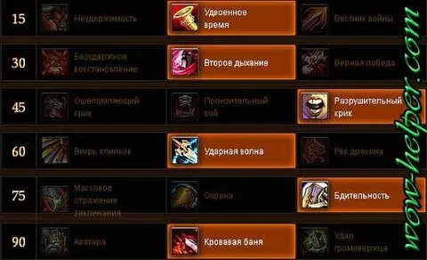 Таланты вару