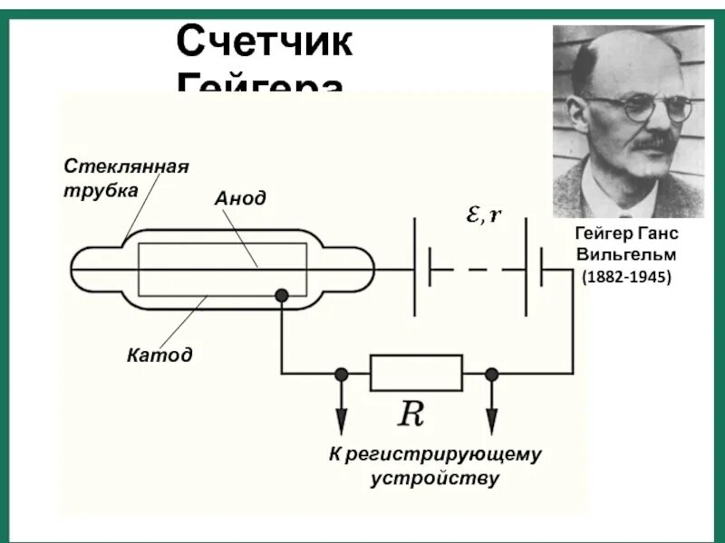 Счетчик гейгера презентация. Ганс Гейгер счетчик Гейгера. Эд 1 счетчик Гейгера. Газоразрядный счетчик Гейгера схема.