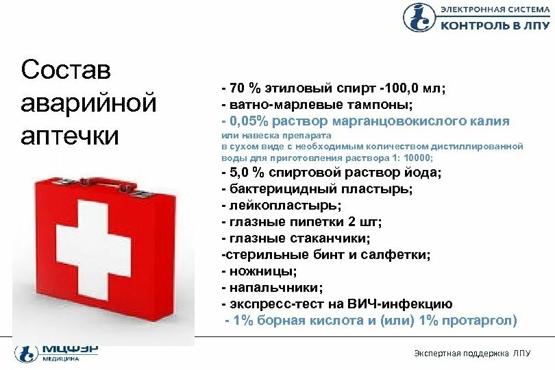 Состав аварийной аптечки. Аптечка для оказания первой помощи. Состав аптечки аварийных ситуаций. Медицинская аптечка при аварийной ситуации.