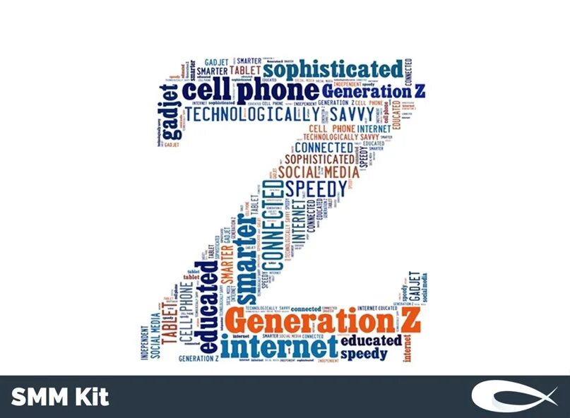 Gen z is. Ropacks and gens. Gen z поколение. Инфографика портрет. Gen z creative club.