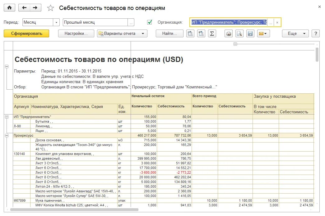 Закупка себестоимость. Себестоимость 1с предприятия. Себестоимость товара в 1с. Отчет по себестоимости в 1с. Себестоимость это.