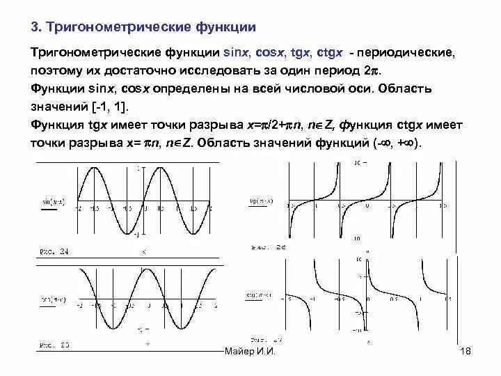 Основные свойства функции y tgx. Графики функций y tgx и y ctgx. График sinx cosx tgx ctgx. Синусоида красивый график. Тригонометрические функции sinx cosx tgx ctgx.