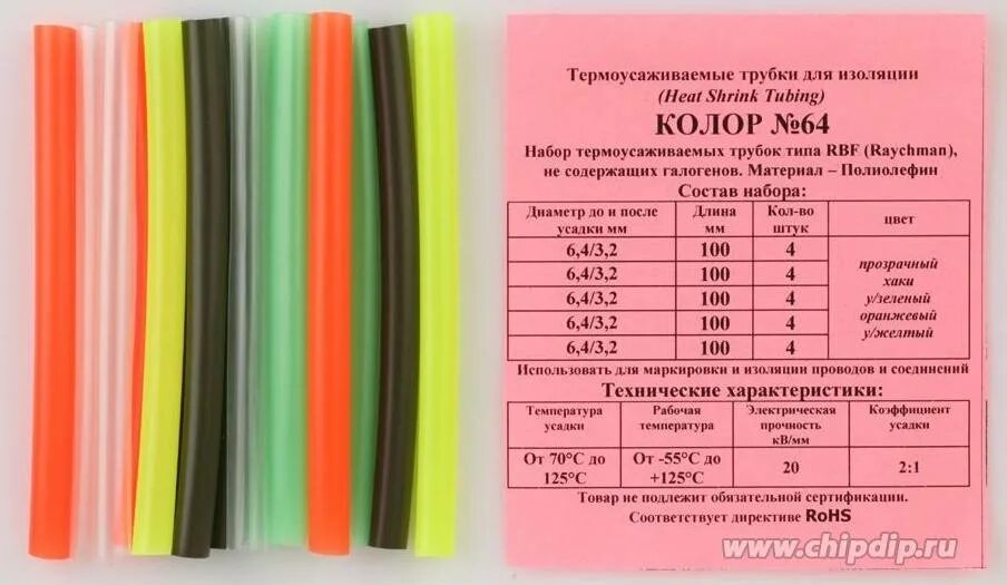 Длина термоусадочной трубки. Термоусадка для кабеля 5х240. термоусадочная трубка для гмл 6. rexant набор термоусадочных трубок №7 клеевой 29-0107. диаметр термоусадочной трубки для гмл 6-4.