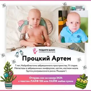 Прогнозы малыша