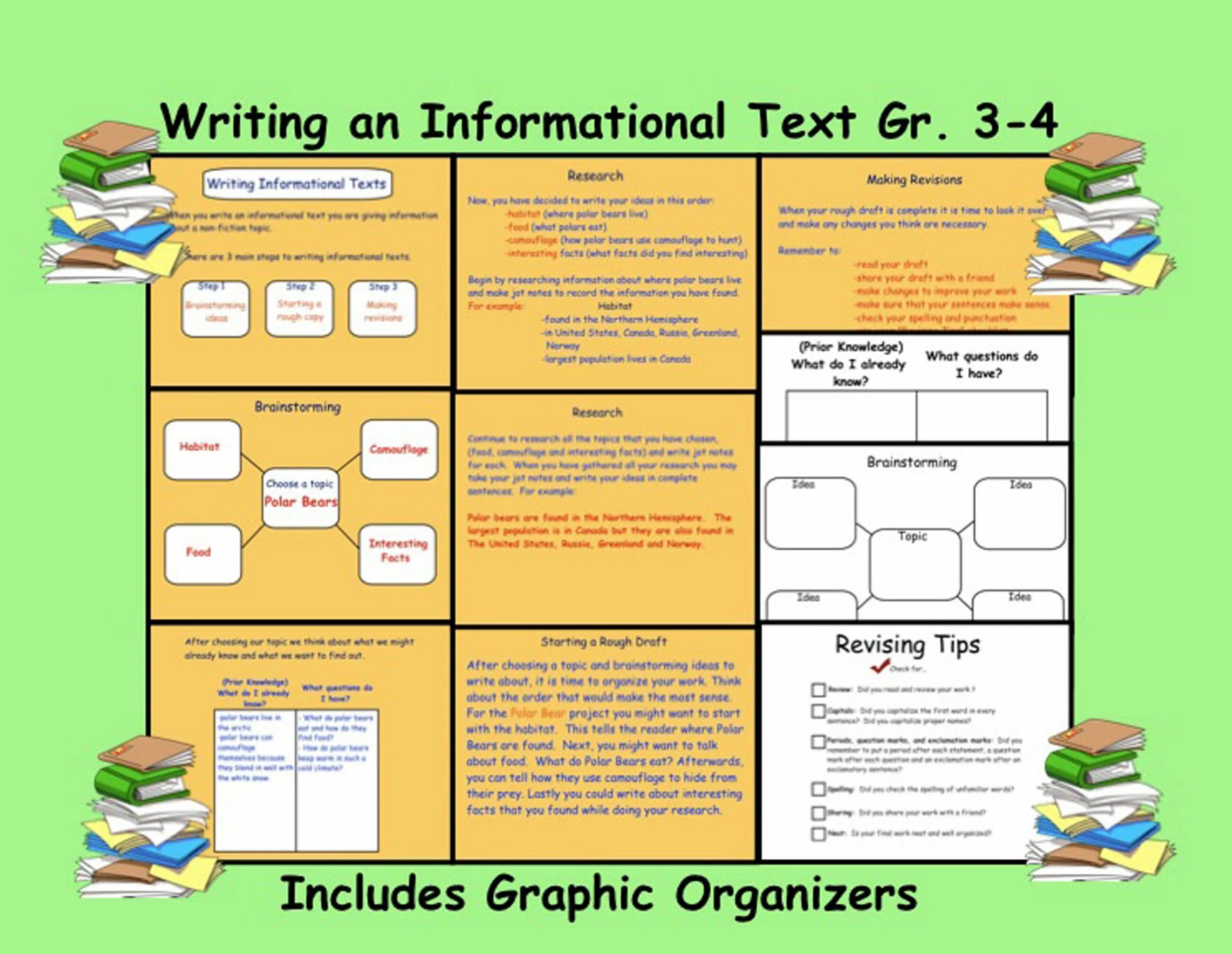 Types of information in the text. Графические органайзеры на уроках истории. text organizers. informational educational texts картинки.