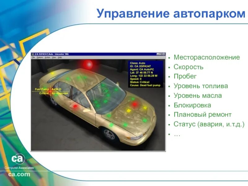 Управление автобазой. Управление автопарком. система управления автопарком. управление автомобильным парком. система управления автопарком схема.