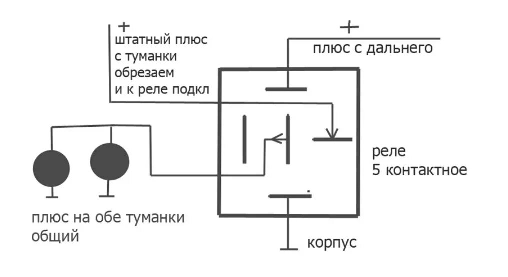 Лазерный стоп-сигналтормоз - Ford Focus II Sedan, 1,8 л, 2007 года стайлинг DRI