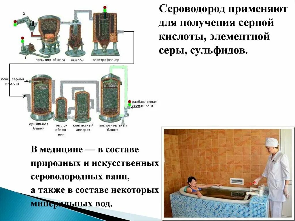 Определение сероводорода в воде. Применение сероводорода. получение сероводорода схема. применение сульфидов. сероводород в промышленности.