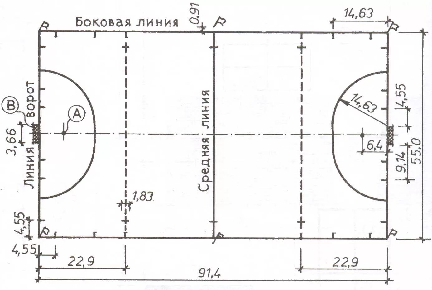 Футбольное поле разметка 25х15. Гандбольная площадка схема. Разметка мини футбольного поля 40х20. Разметка футбольного поля 90х60. Стандартные размеры футбольного поля