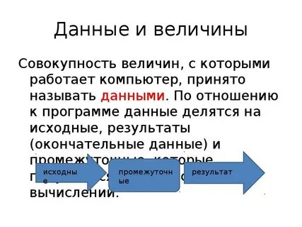 Что принято называть данными