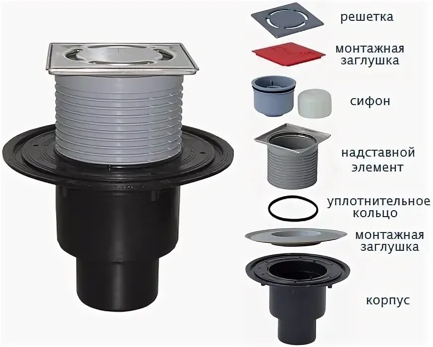 Hl310npr с сифоном primus. Трап канализационный hl310npr. трап с сухим сифоном hl310npr. hl 310 npr трап с сухим сифоном primus. hl 310npr трап с сухим сифоном вертикальный выпуск dn50/75/110.