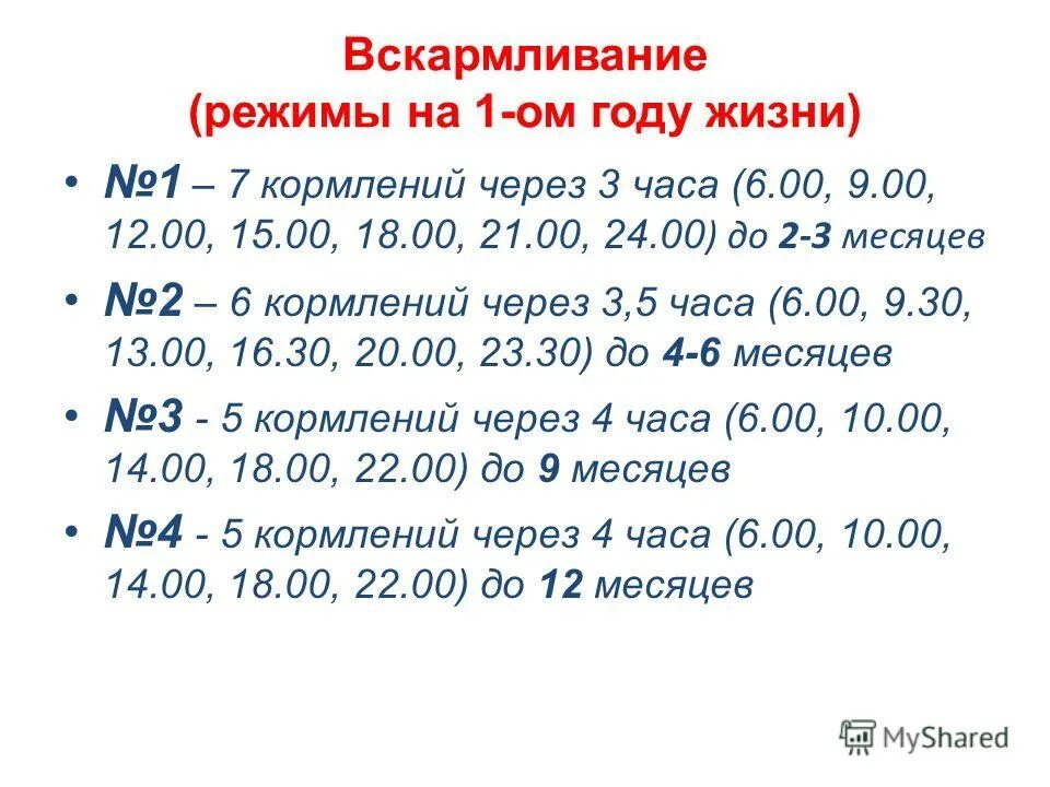 Режим кормления через 4 часа. Кормление через 3,5 часа. Режим кормления через 3.5 часа. Кормление через 3.5 часа график.