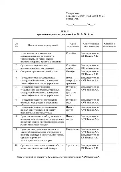 План противопожарных мероприятий на предприятии. План мероприятий по пожарной безопасности в школе. Мероприятия по пожарной безопасности на год. План мероприятий по пожарной безопасности. Годовой план по пожарной безопасности в детском саду.