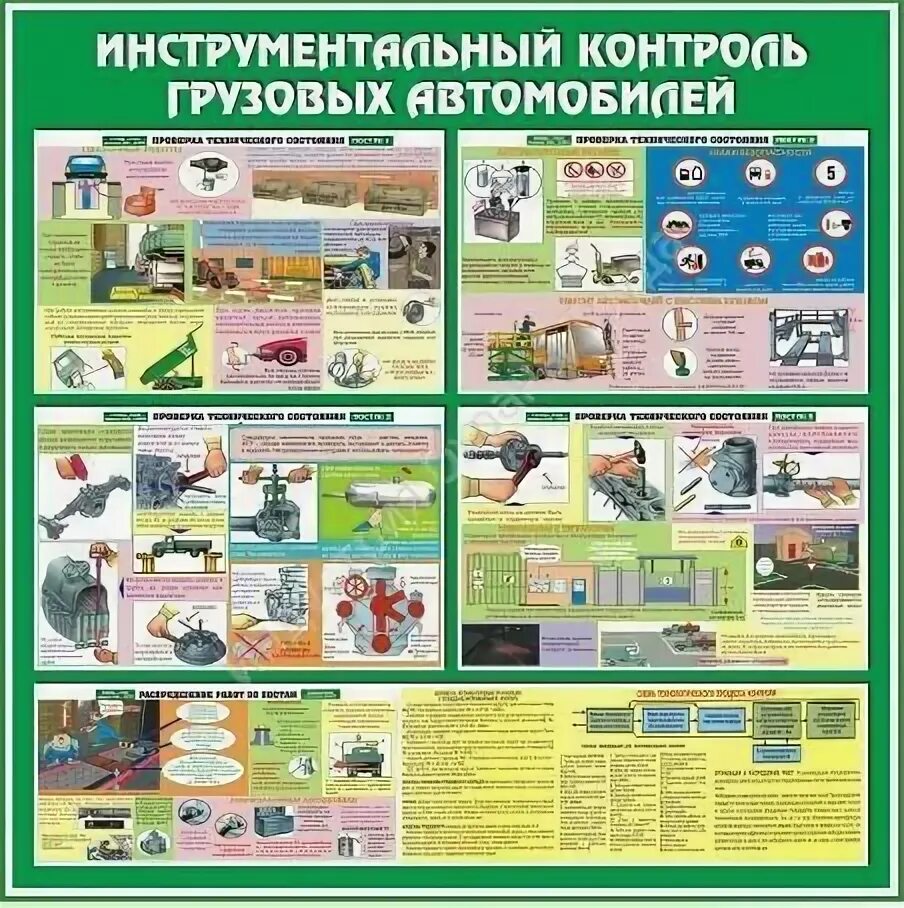 Визуально-измерительный контроль качества. Инструментальный метод технического контроля это. Инструментальный контроль оборудования. Инструментальный контроль. Плакат контрольный осмотр автомобиля урал 4320.