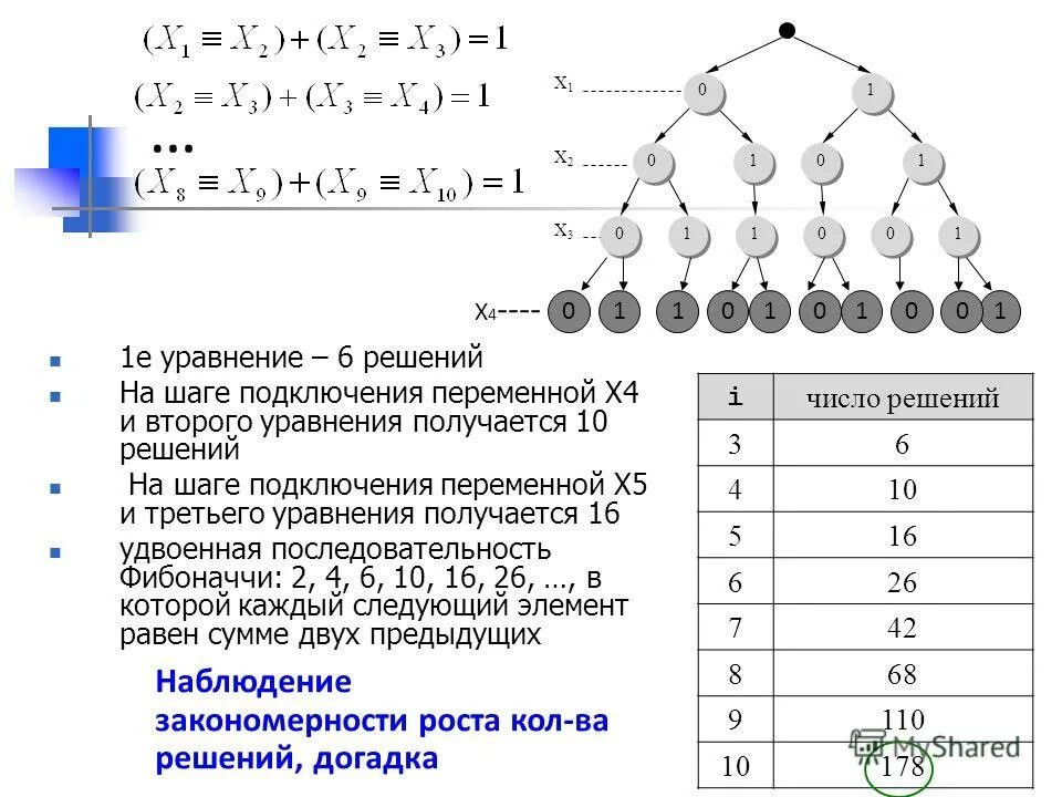 Методы понижения порядка дифференциальных уравнений. Дифференциальные уравнения допускающие понижение порядка. Решение дифференцированных уравнений 1 порядка. Решение уравнения 3 порядка. Решение дифференциальных уравнений примеры с решением.