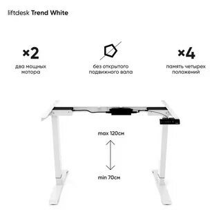 Liftdesk