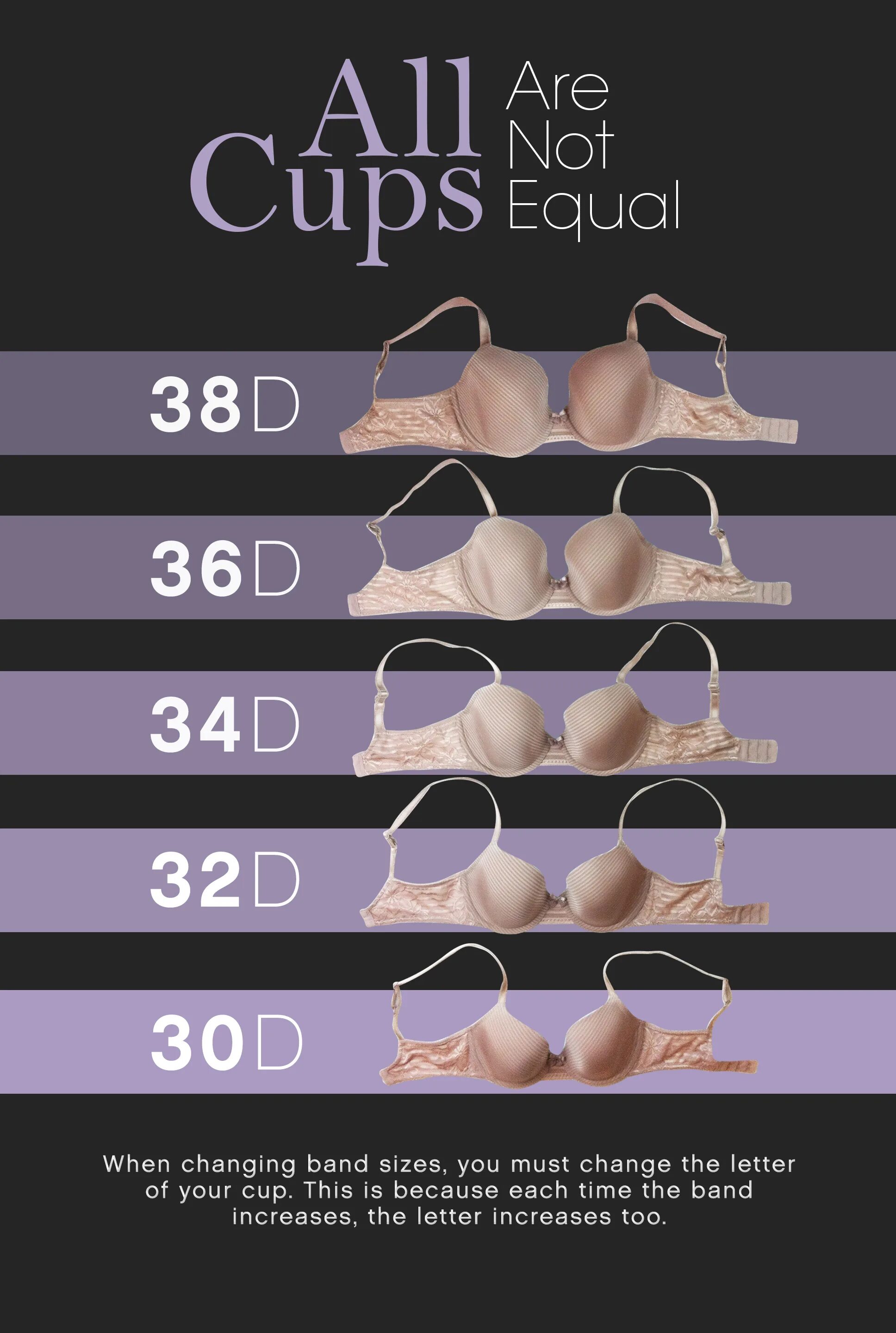 Тридцать восьмой размер. D-cup размер. размер груди dd. a-cup размер. cup size размеры.