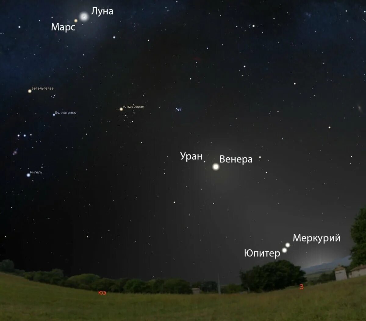 Какая планета сегодня видна рядом с луной. Парад планет на небе 2023. Юпитер рядом с луной. Небо с планетами.